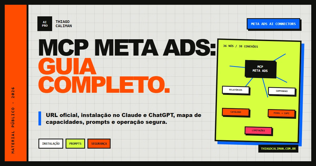 MCP Meta Ads guide cover with 36-node map representation, installation, prompts and safety